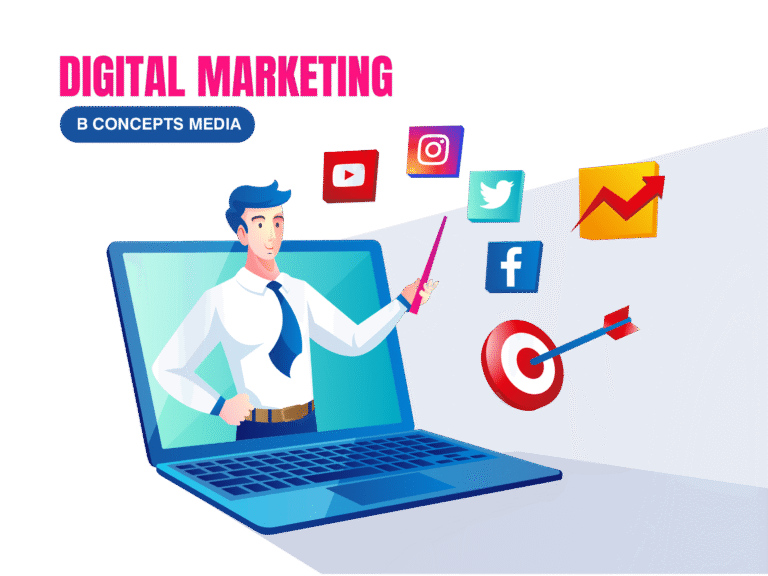 Digital Marketing Services in Hyderabad